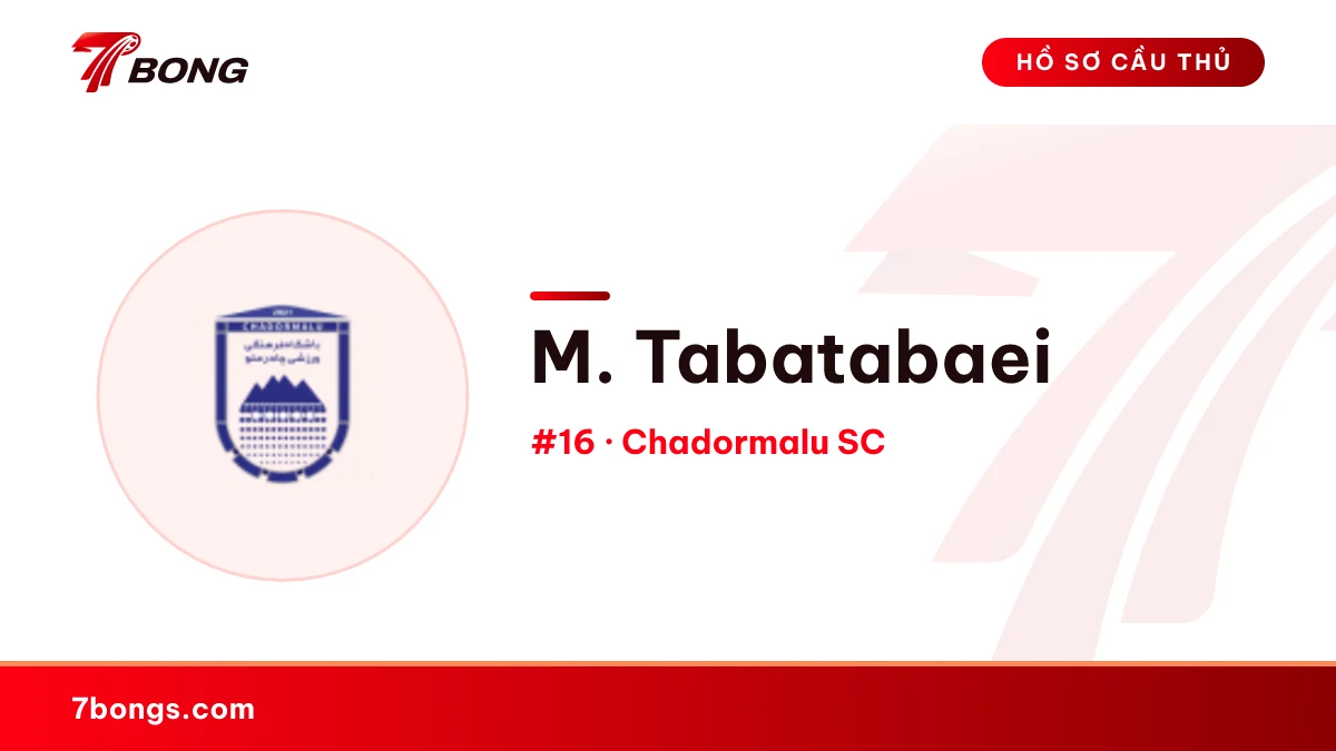 M. Tabatabaei — Chadormalu SC