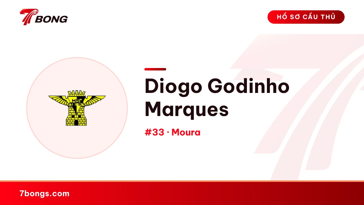 Diogo Godinho Marques — Moura