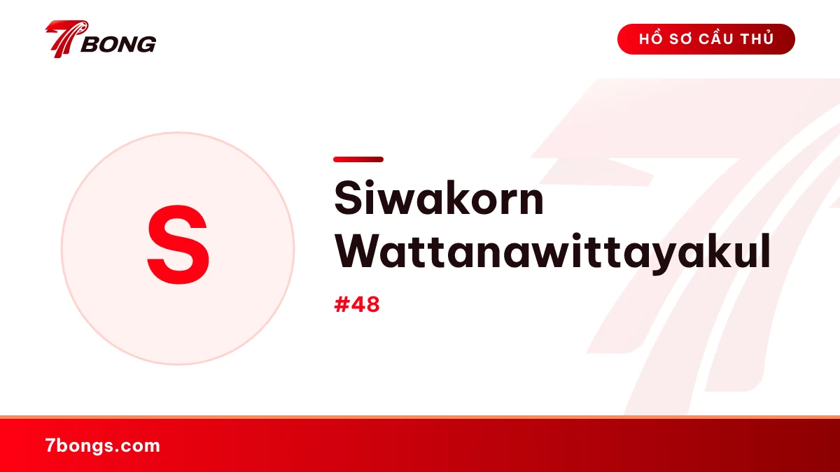 Siwakorn Wattanawittayakul