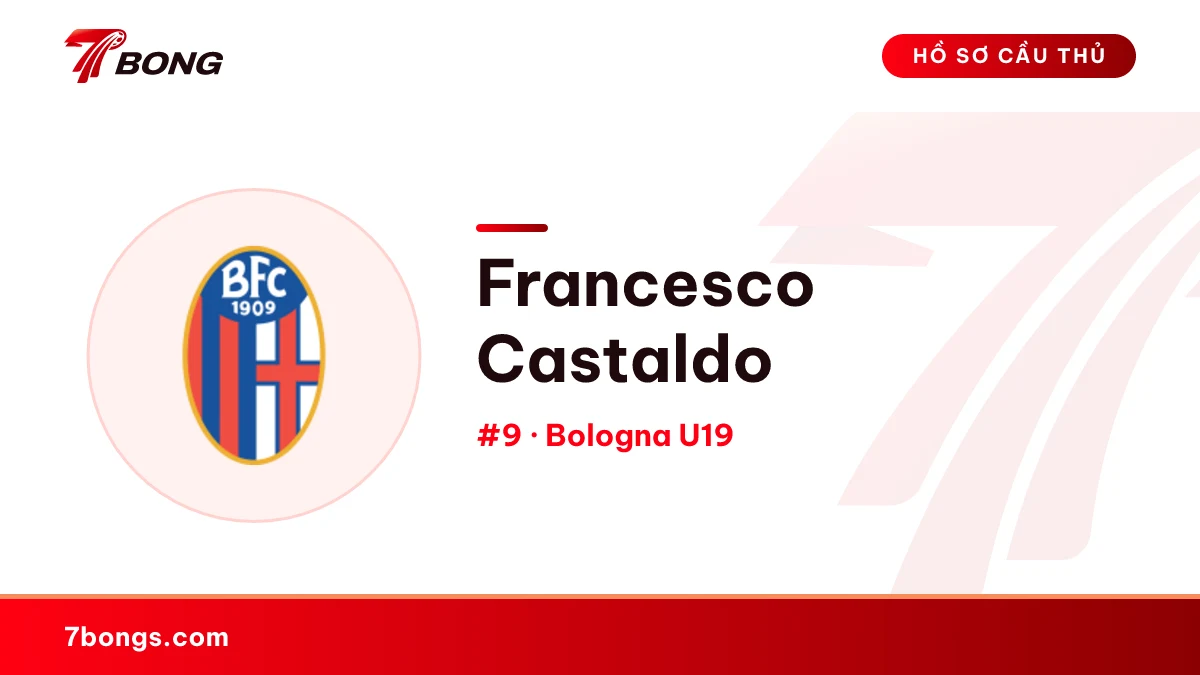 Francesco Castaldo — Bologna U19