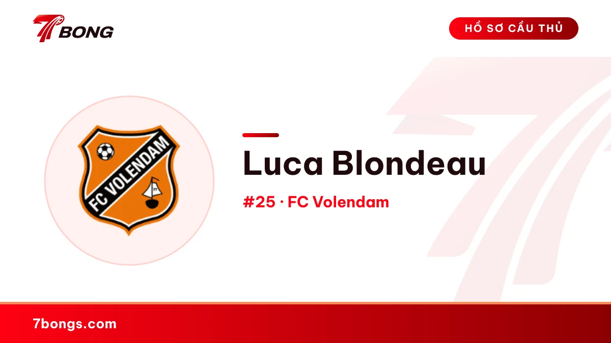 Luca Blondeau — FC Volendam