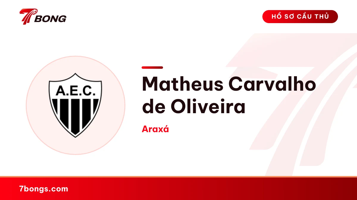 Matheus Carvalho de Oliveira — Araxá