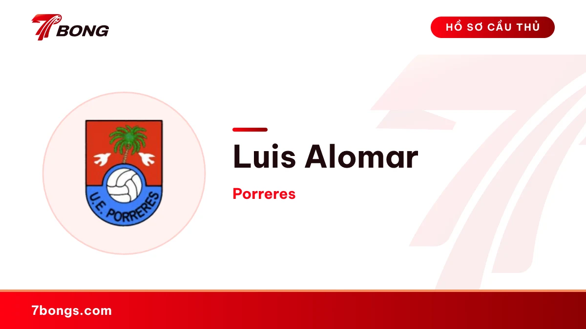 Luis Alomar — Porreres