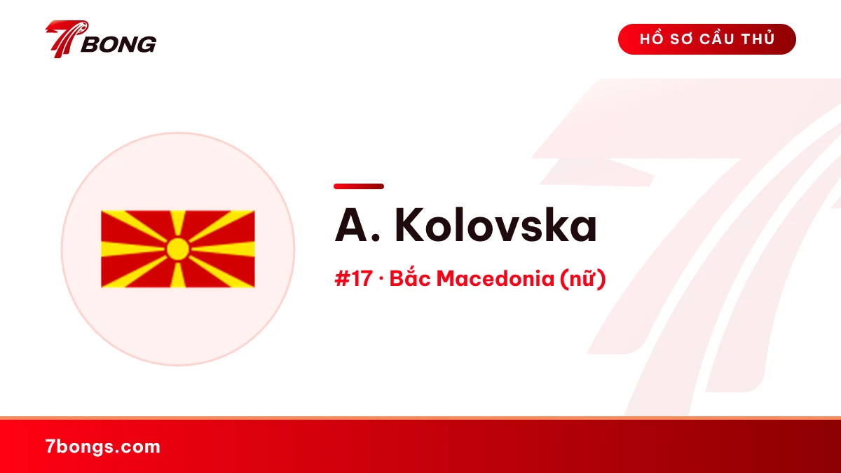 A. Kolovska — Bắc Macedonia (nữ)