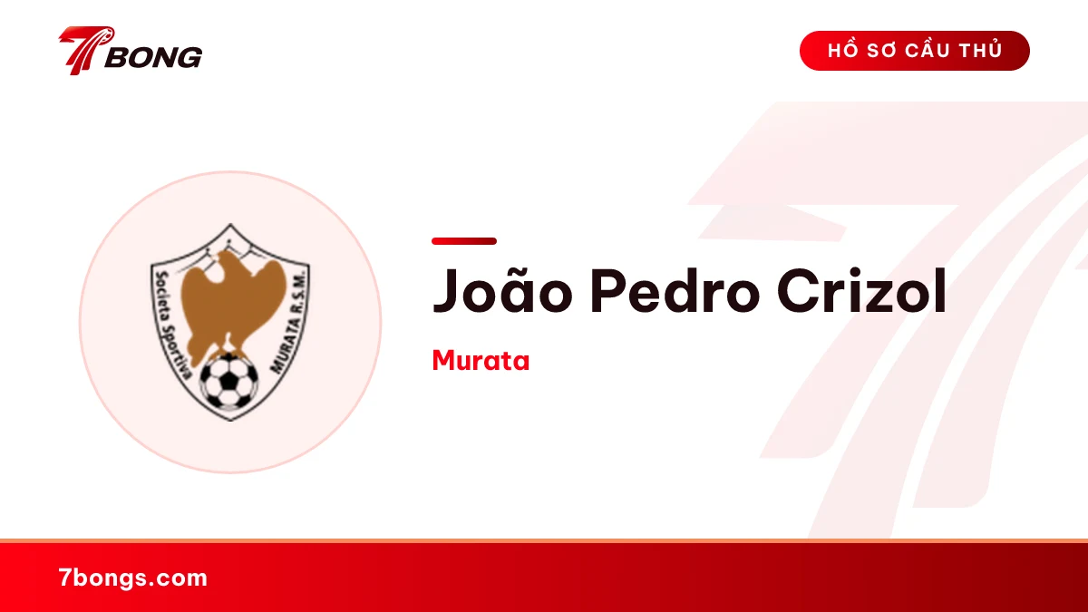 João Pedro Crizol — Murata