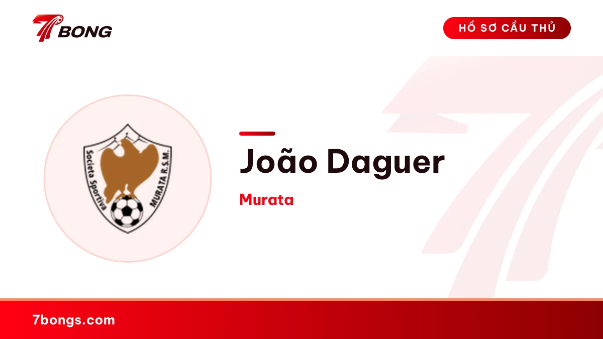 João Daguer — Murata