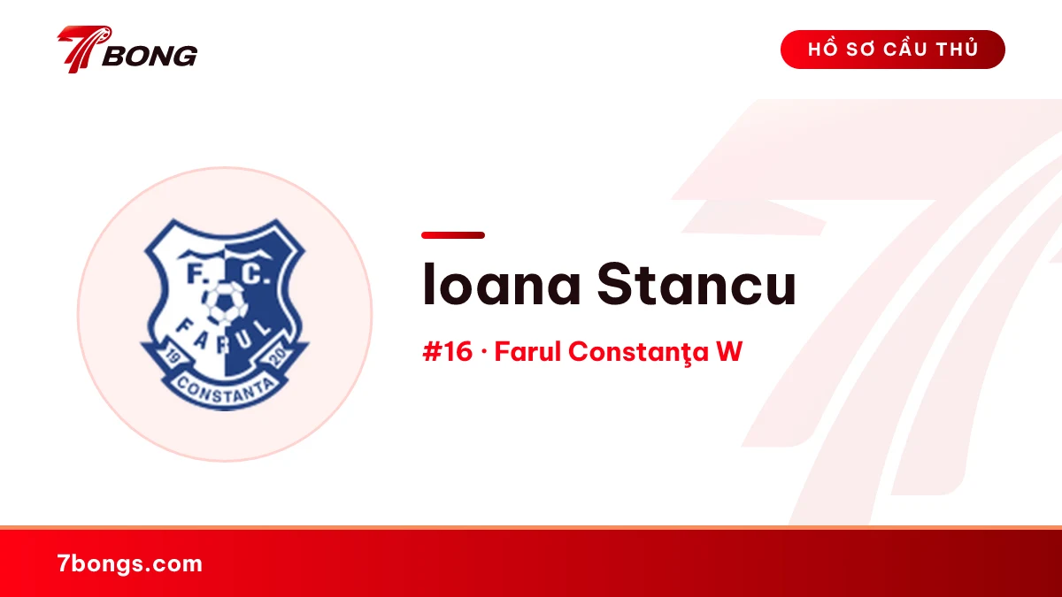 Ioana Stancu — Farul Constanţa W