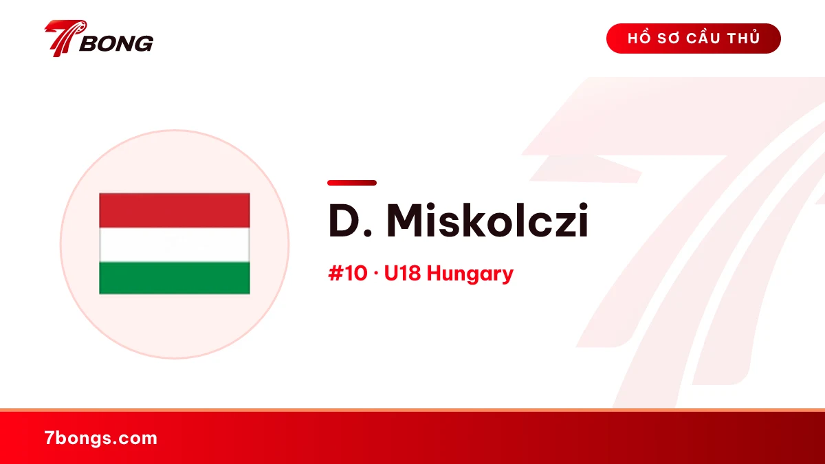 D. Miskolczi — U18 Hungary