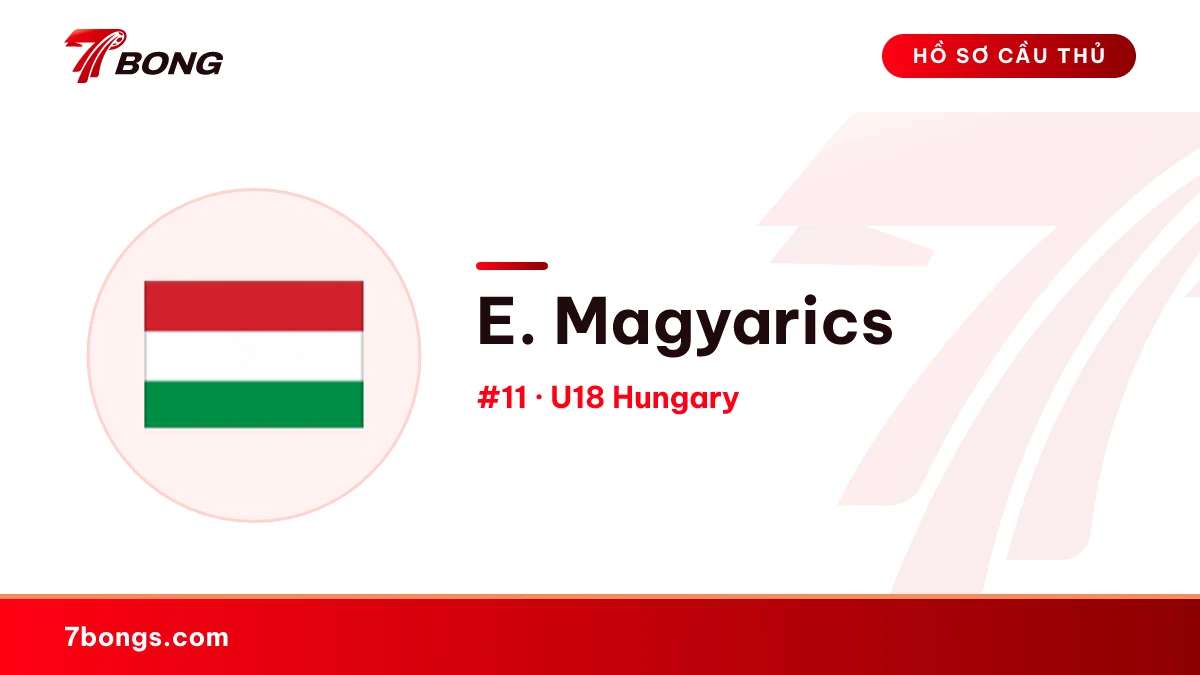 E. Magyarics — U18 Hungary