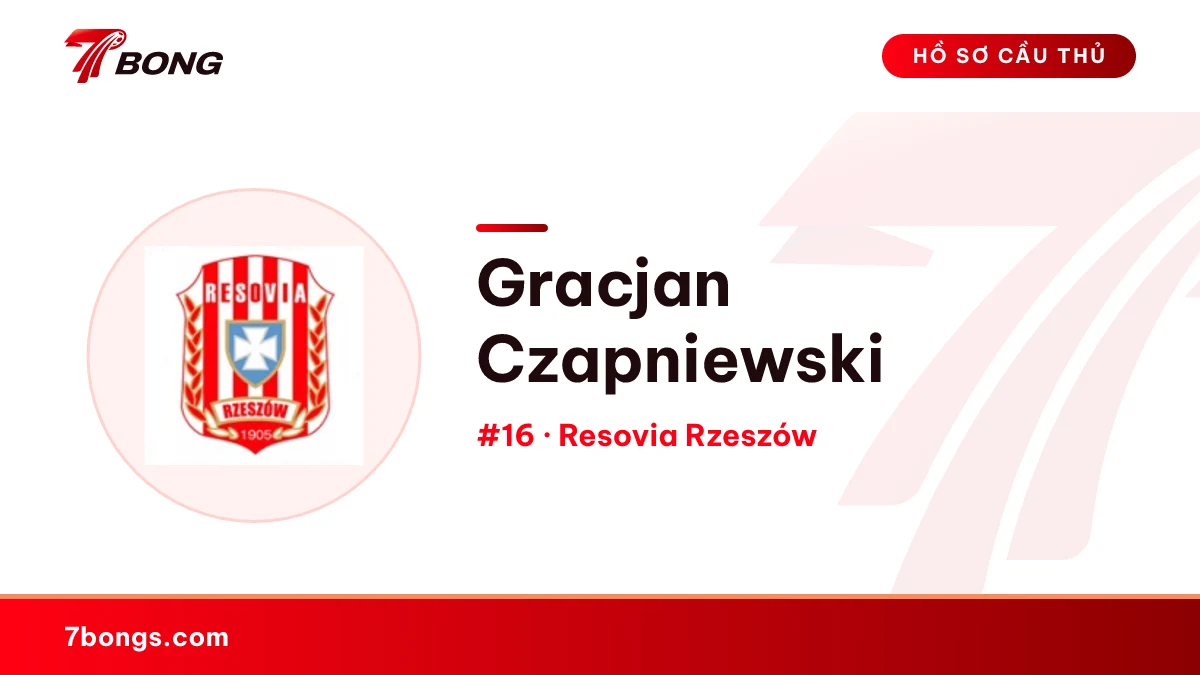 Gracjan Czapniewski — Resovia Rzeszów
