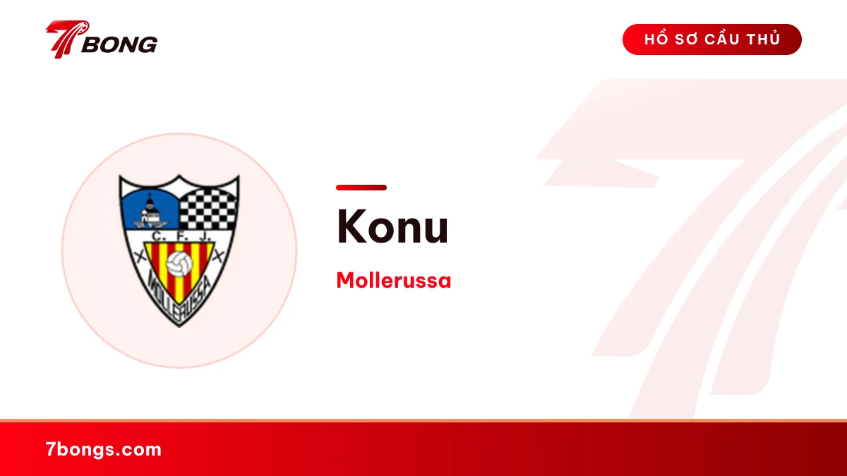 Konu — Mollerussa
