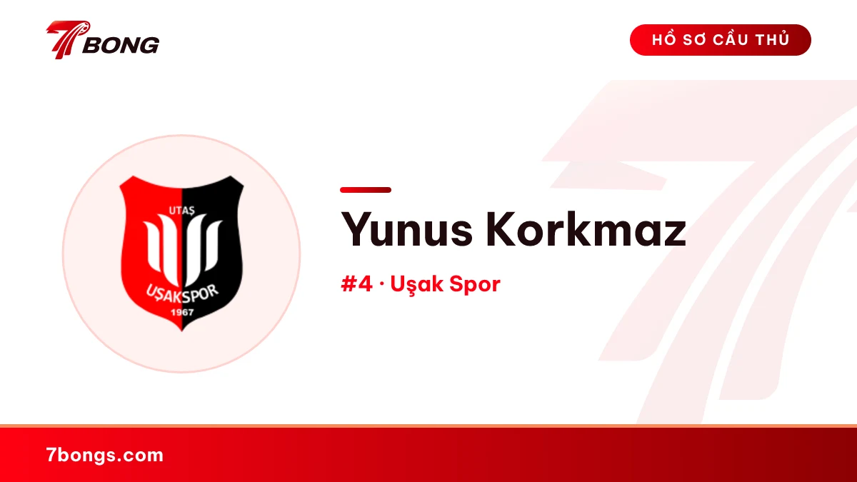 Yunus Korkmaz — Uşak Spor