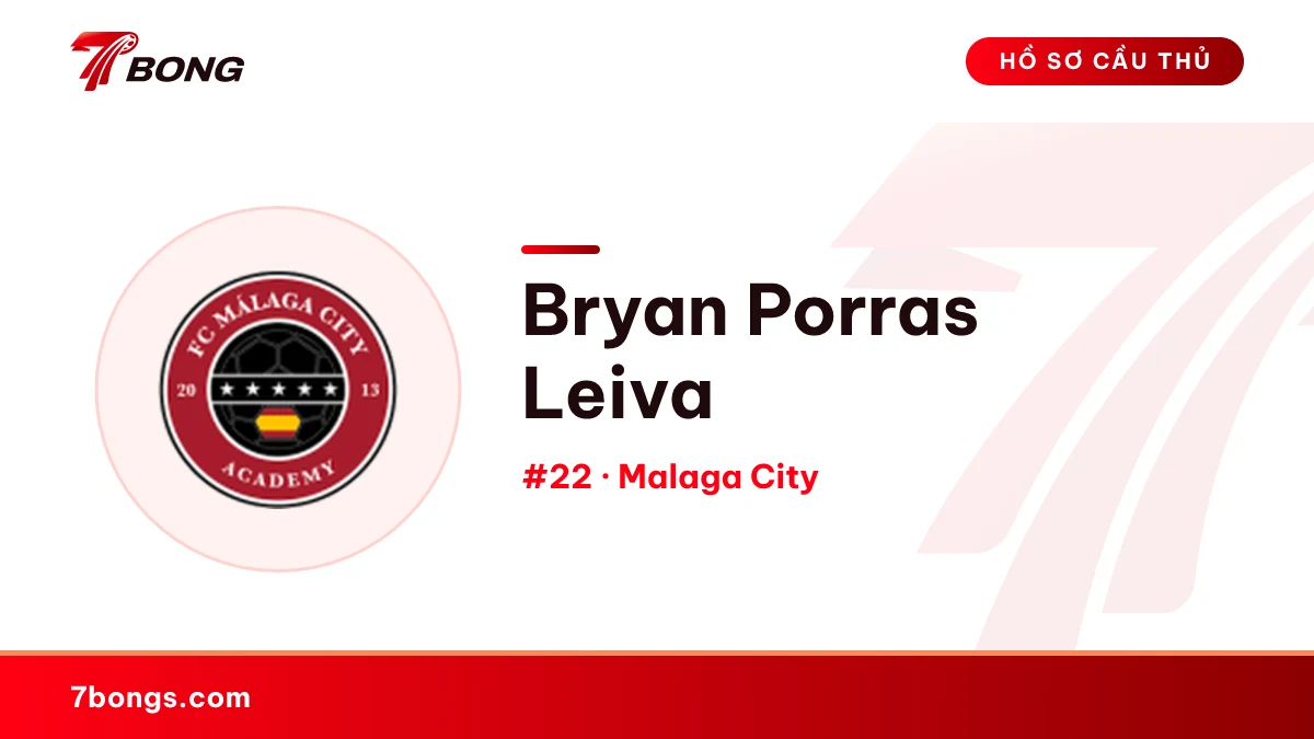 Bryan Porras Leiva — Malaga City