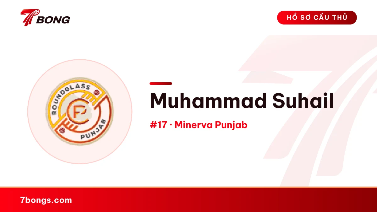 Muhammad Suhail — Minerva Punjab