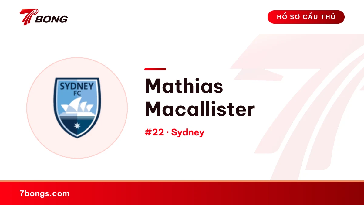 Mathias Macallister — Sydney FC U23