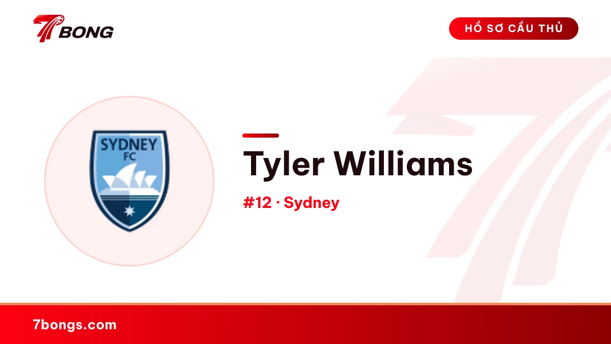 Tyler Williams — Norwich City U21