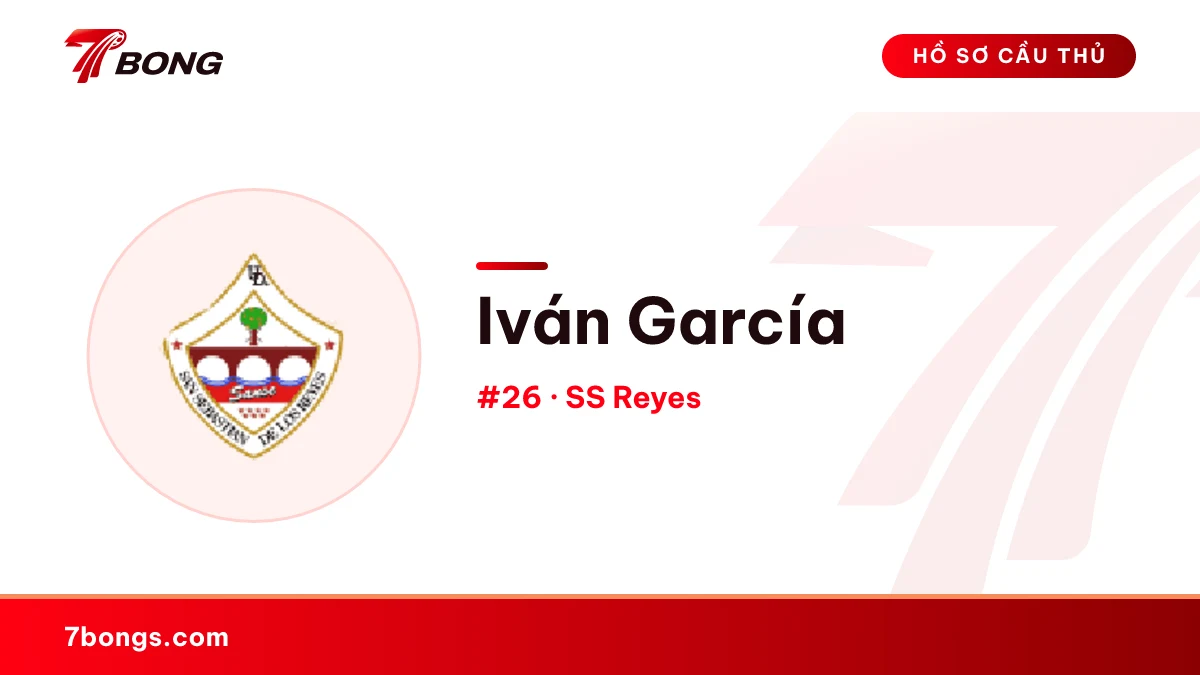 Iván García — SS Reyes