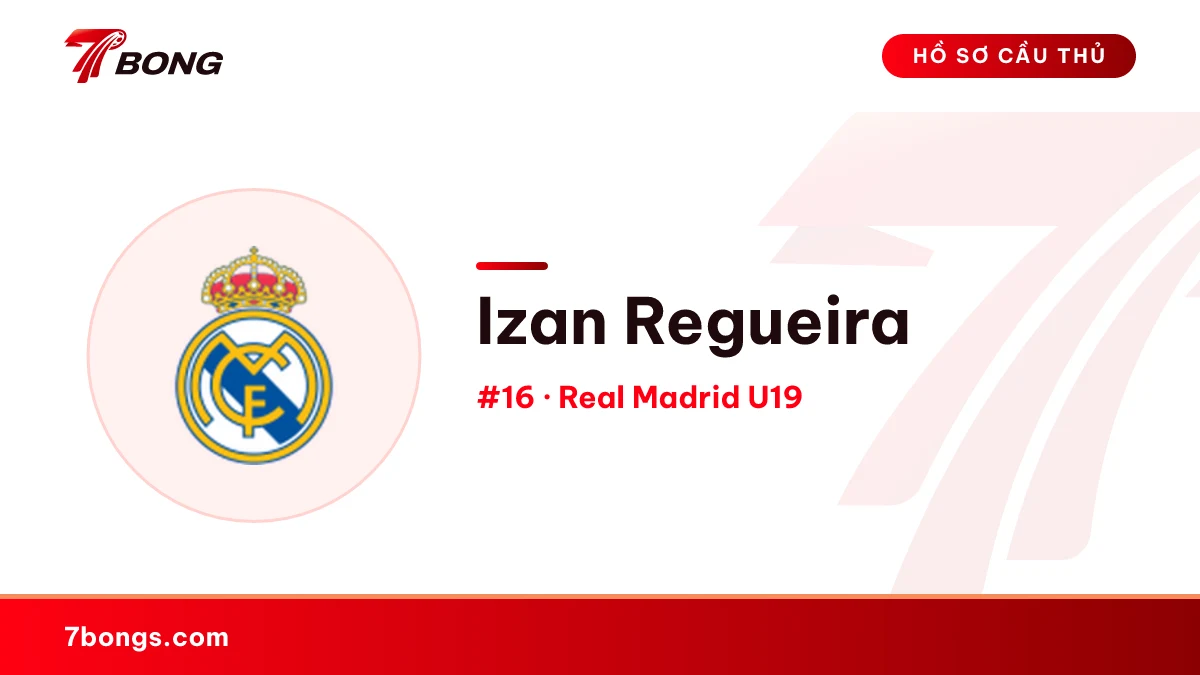 Izan Regueira — Real Madrid U19