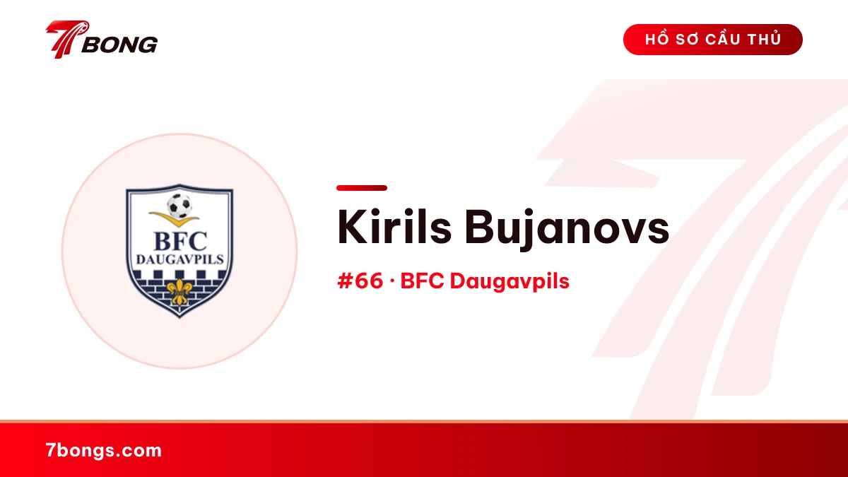 Kirils Bujanovs — BFC Daugavpils