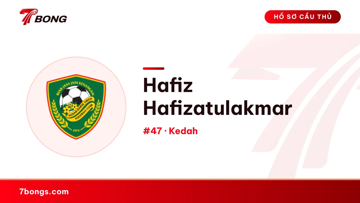 Hafiz Hafizatulakmar — Kedah