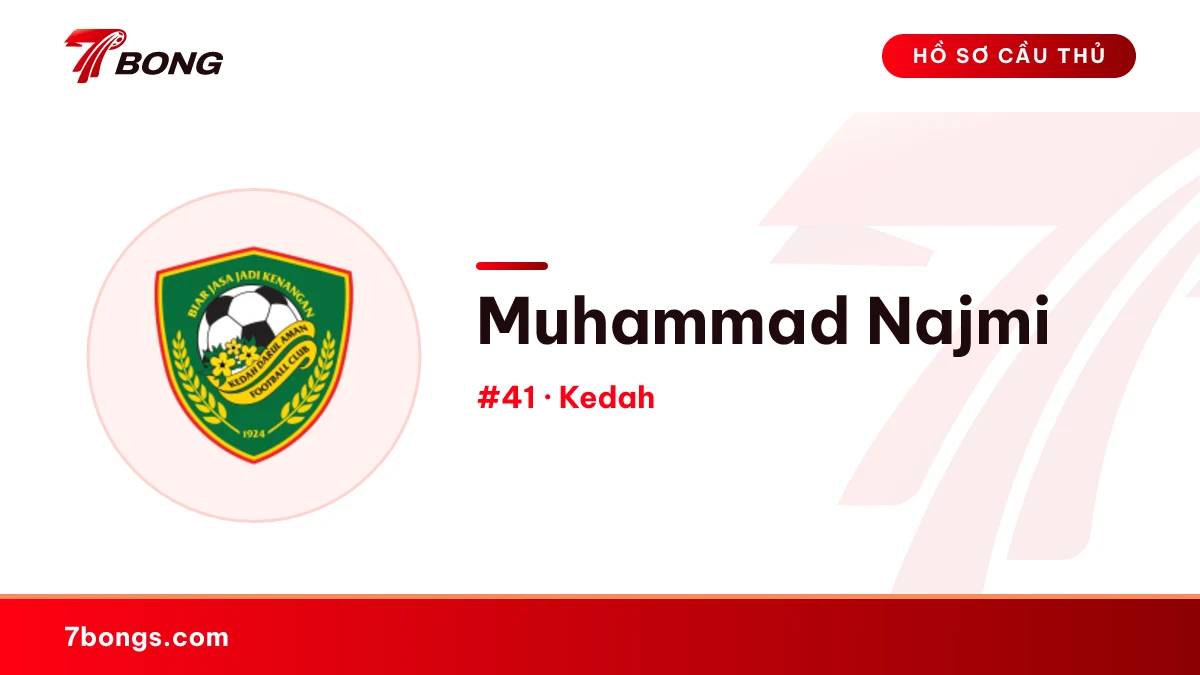Muhammad Najmi — Kedah