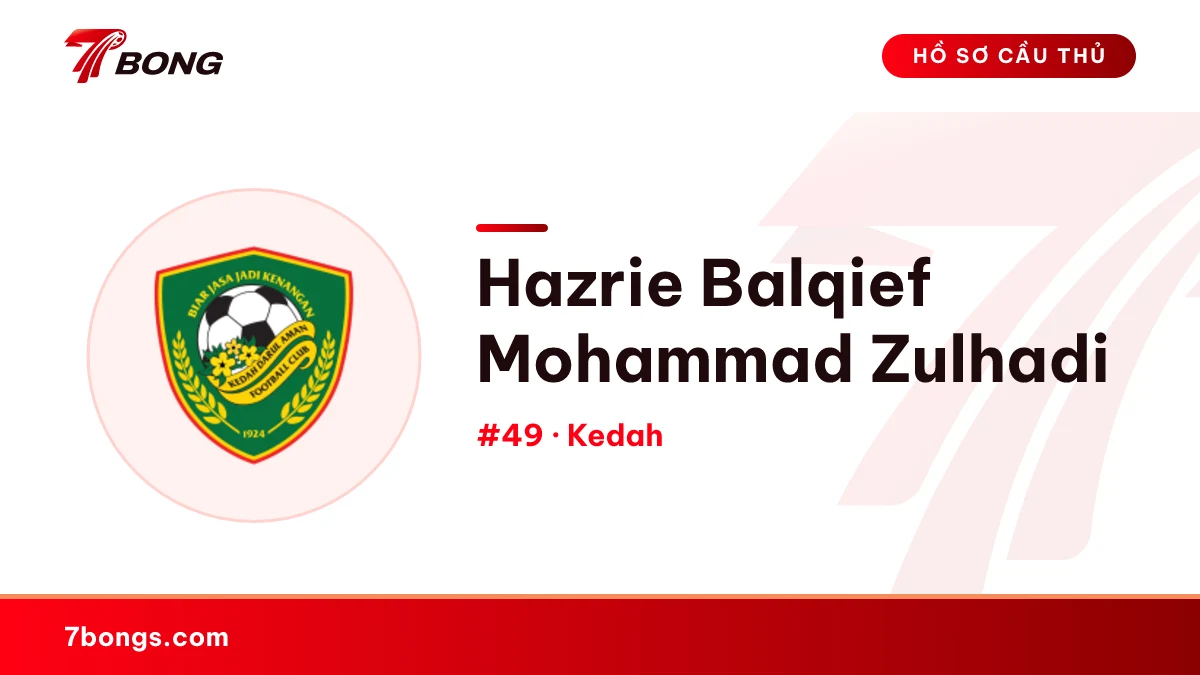 Hazrie Balqief Mohammad Zulhadi — Kedah