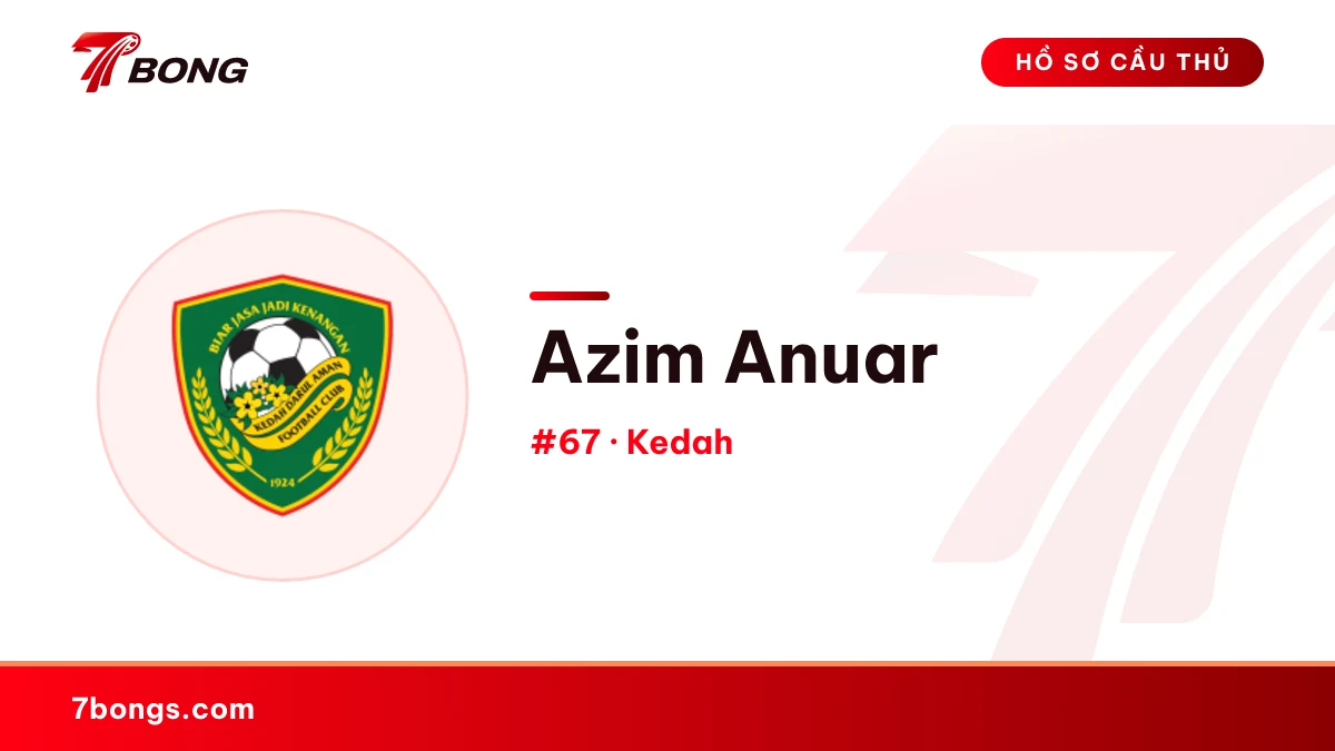 Azim Anuar — Kedah