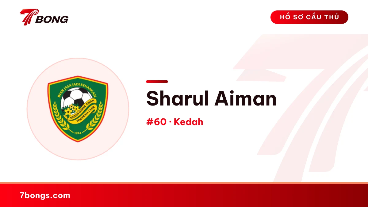 Sharul Aiman — Kedah