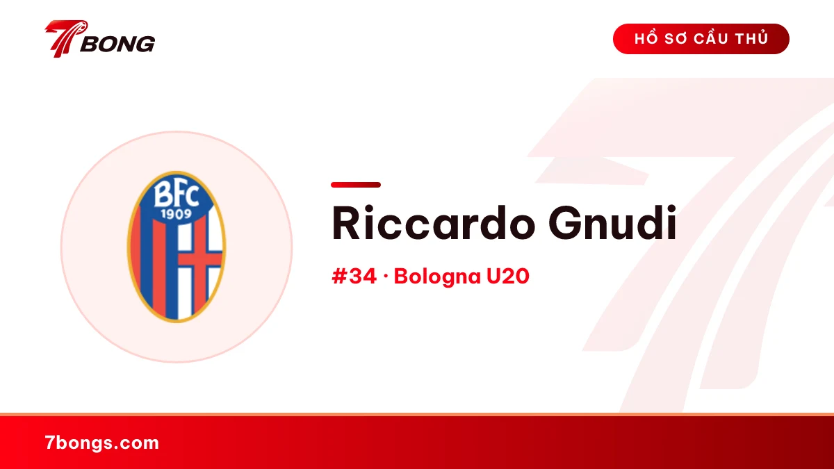 Riccardo Gnudi — Bologna U20