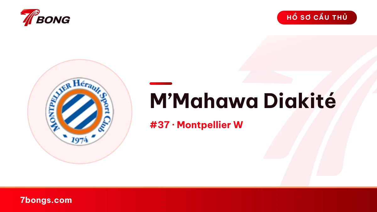 M’Mahawa Diakité — Montpellier W