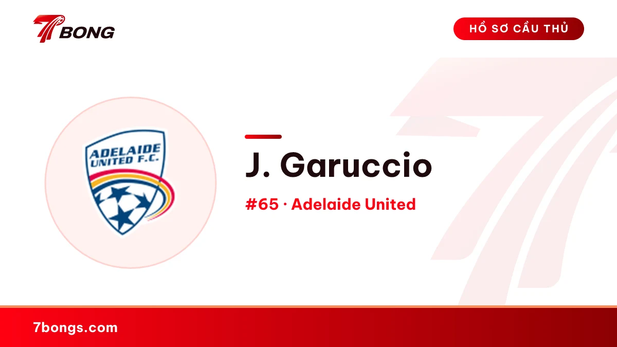 J. Garuccio — Adelaide United