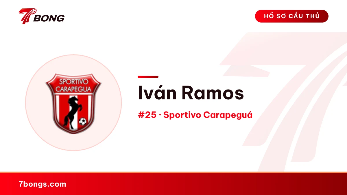 Iván Ramos — Sportivo Carapeguá