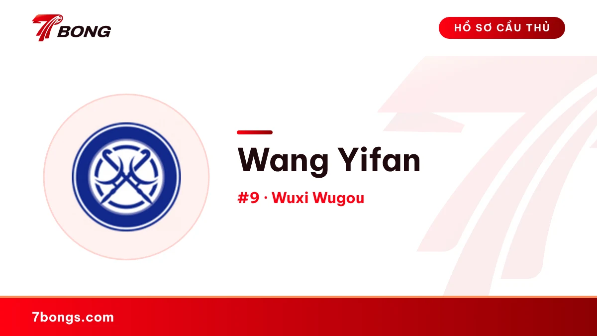 Wang Yifan — Wuxi Wugou