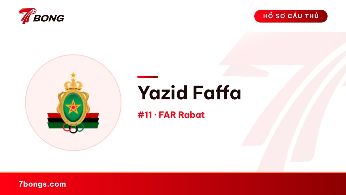 Yazid Faffa — FAR Rabat