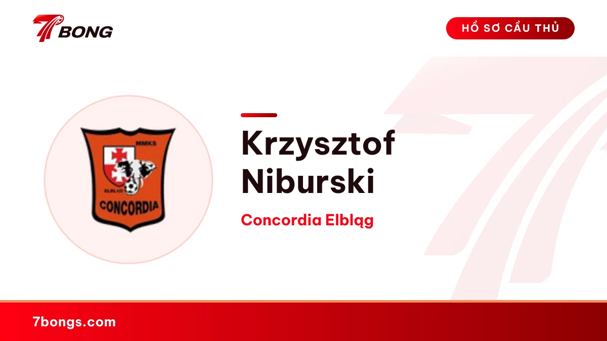 Krzysztof Niburski — Concordia Elbląg
