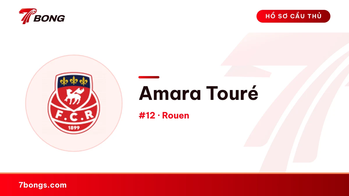 Amara Touré — Rouen