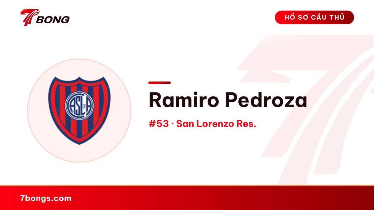 Ramiro Pedroza — San Lorenzo Res.