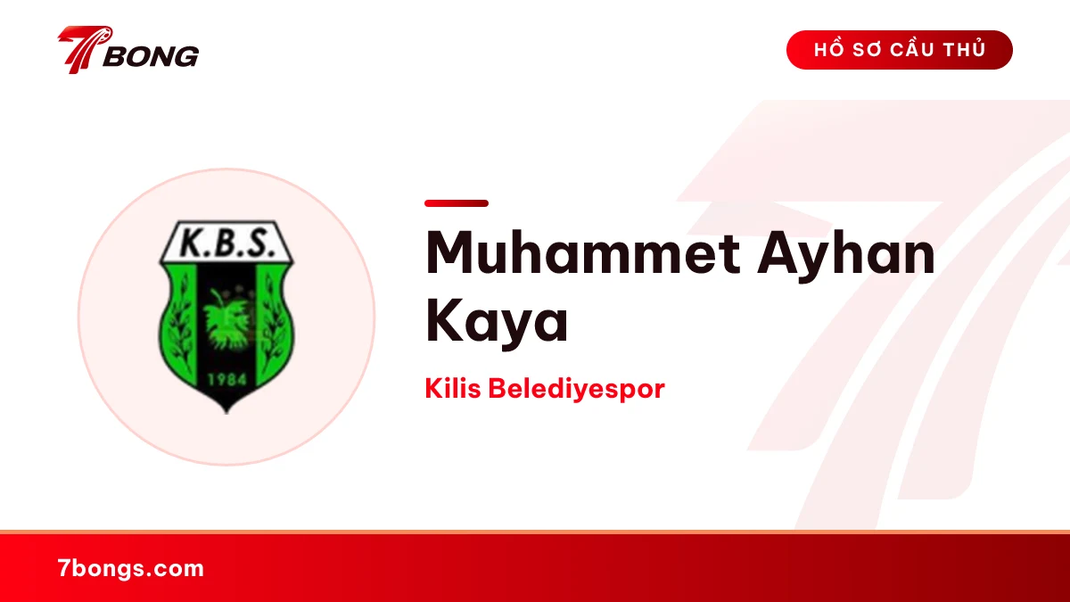 Muhammet Ayhan Kaya — Kilis Belediyespor
