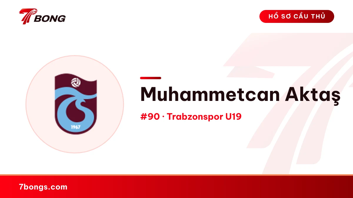 Muhammetcan Aktaş — Trabzonspor U19