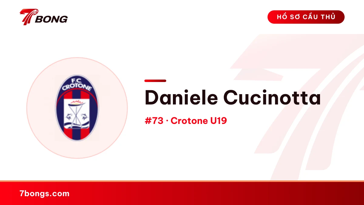 Daniele Cucinotta — Crotone U19