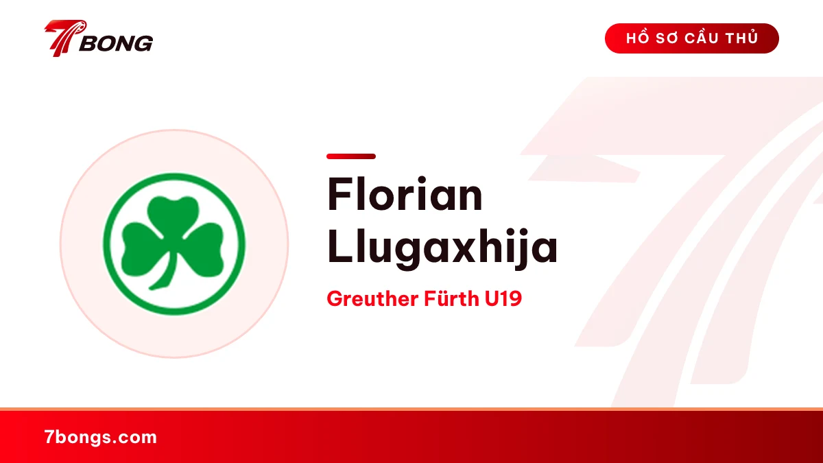 Florian Llugaxhija — Greuther Fürth U19