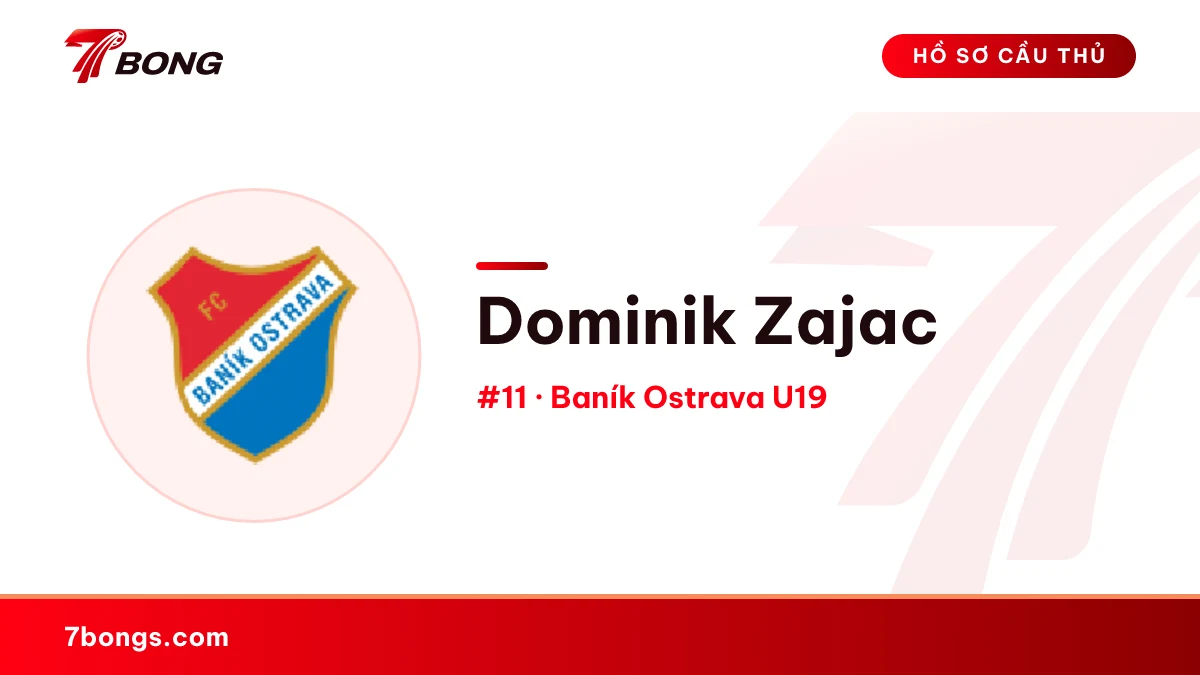 Dominik Zajac — Baník Ostrava U19
