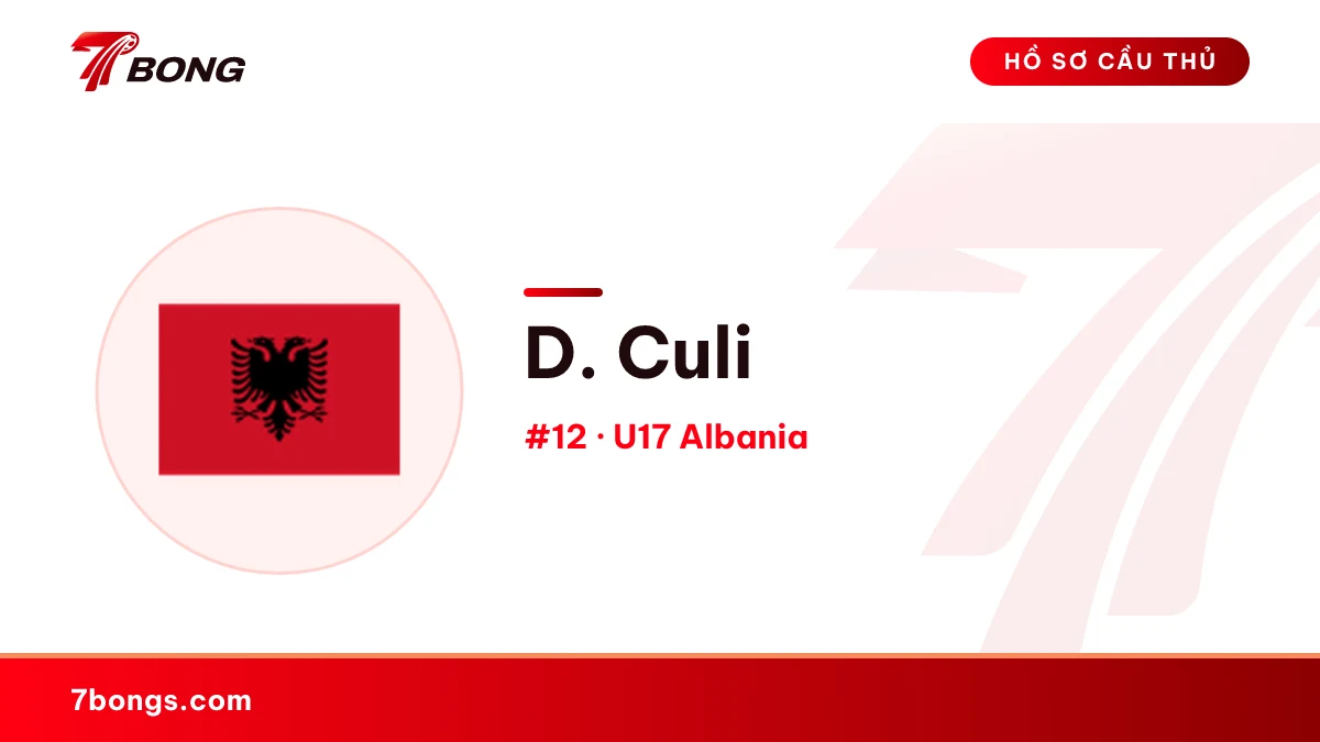 D. Culi — U17 Albania