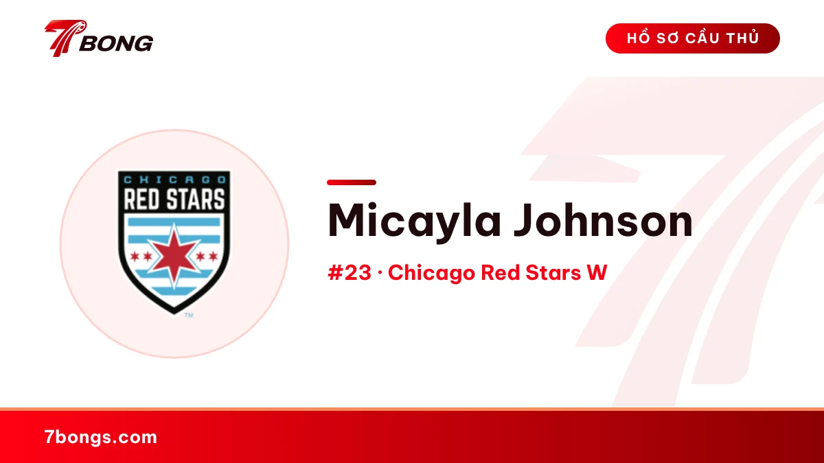 Micayla Johnson — Chicago Red Stars W
