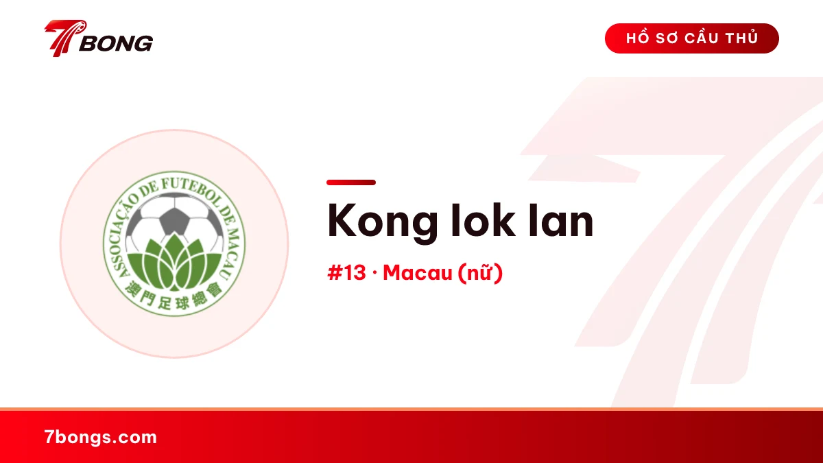 Kong Iok Ian — Macau (nữ)