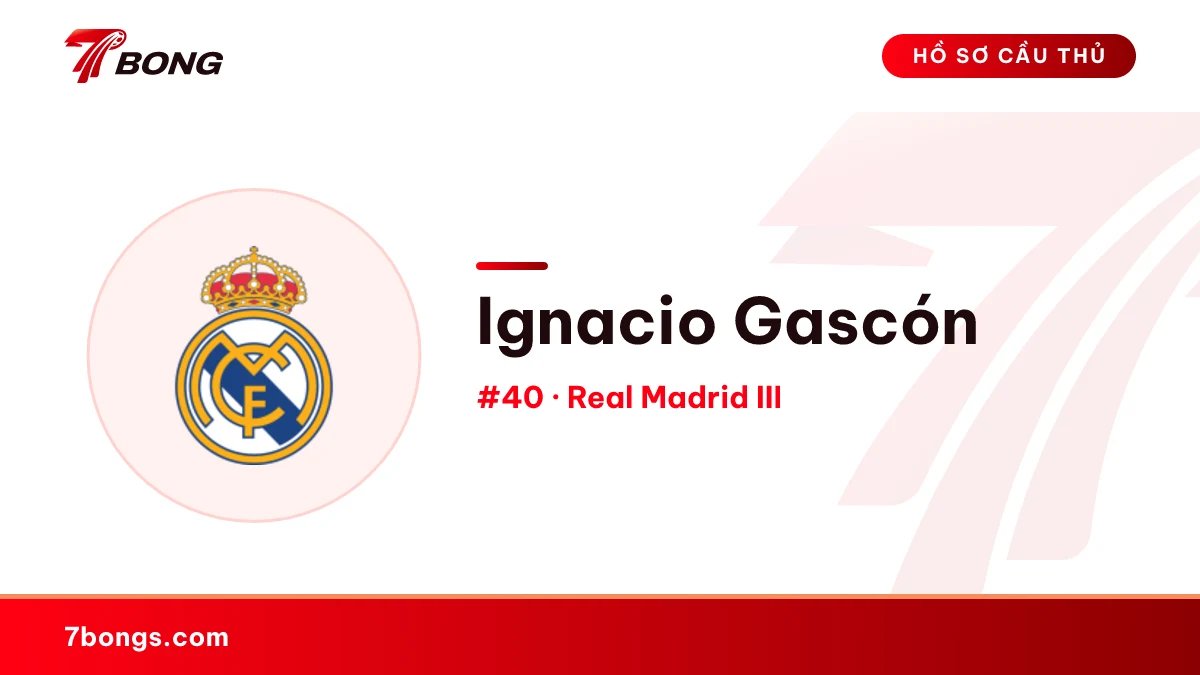 Ignacio Gascón — Real Madrid III