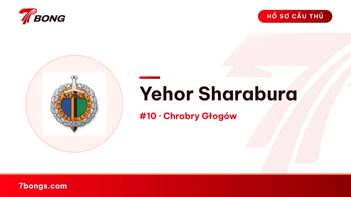 Yehor Sharabura — Chrobry Głogów