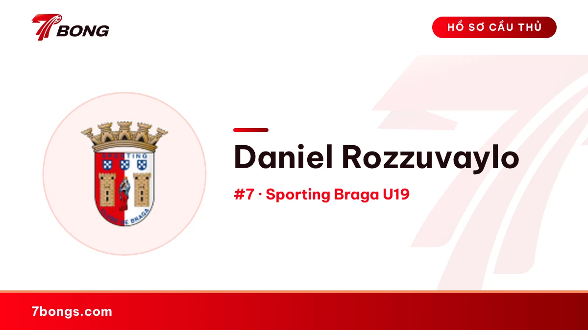 Daniel Rozzuvaylo — Sporting Braga U19