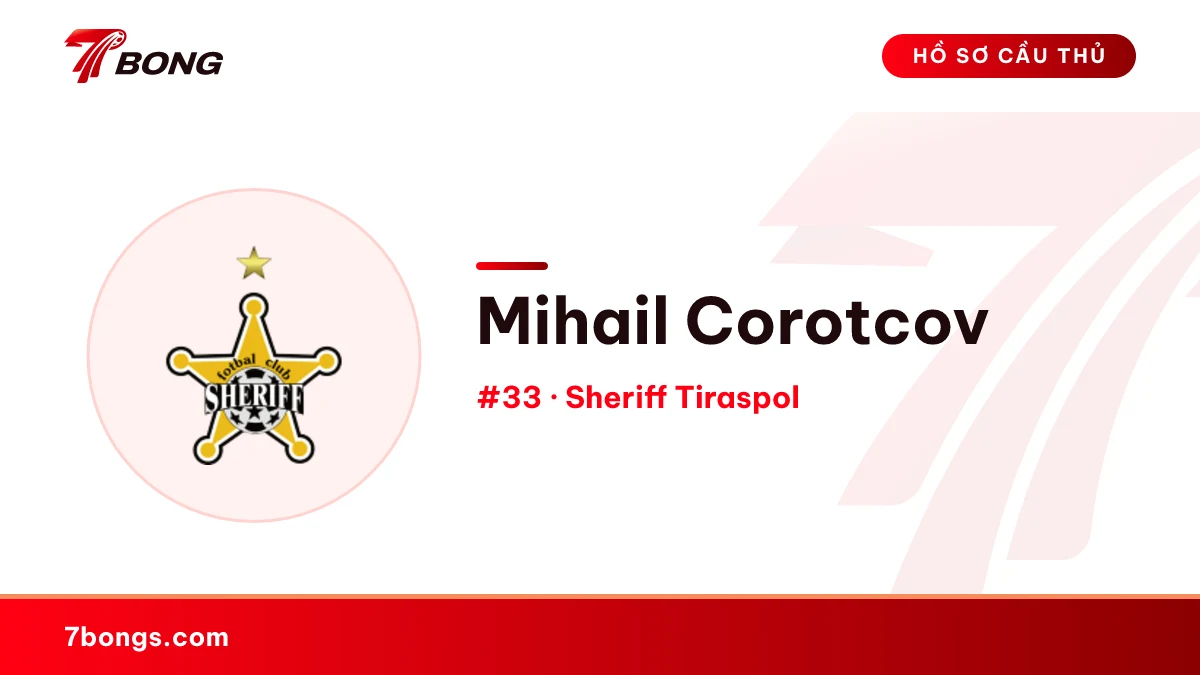 Mihail Corotcov — Sheriff Tiraspol