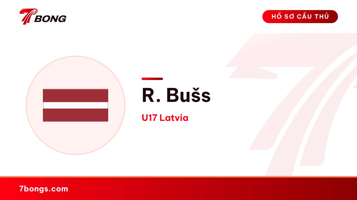 R. Bušs — U17 Latvia